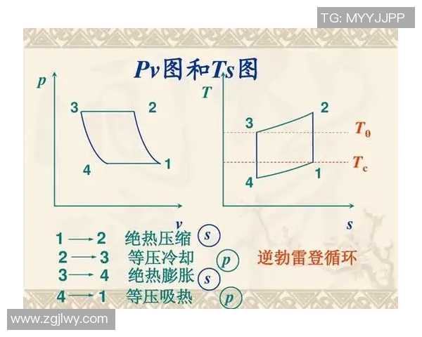 西安足球队在比赛中的控球策略与失误分析探讨实时数据